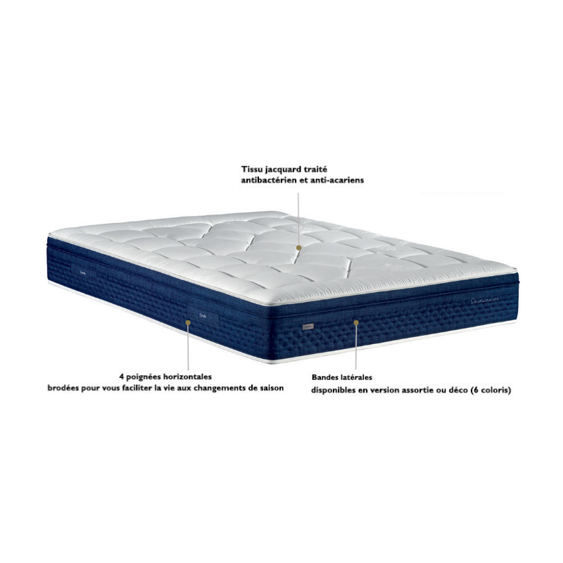 PERSEIDES - Matelas ressorts et latex 
