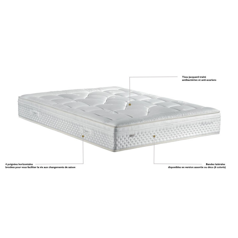 AEROLITHE - Matelas ressorts et mousse 