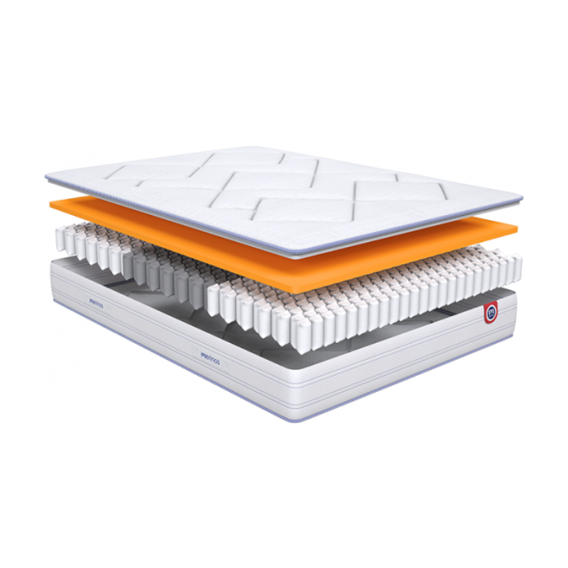 MARCEL II - Matelas ressorts et latex 